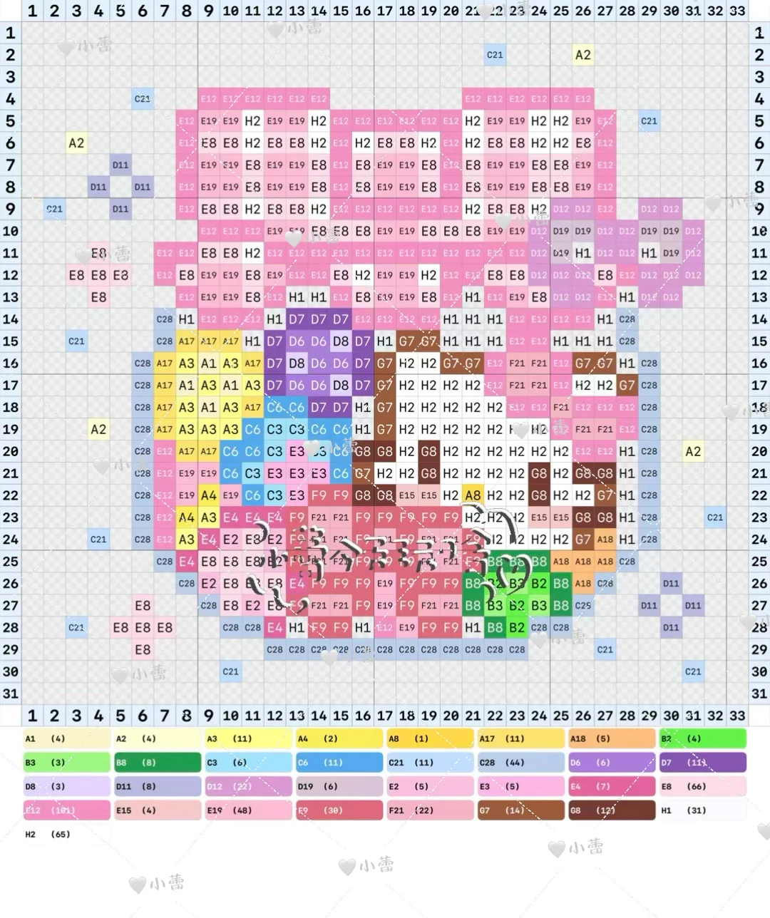 图片[2]-拼豆图纸·kt糖果罐🍬-零一像素实验室