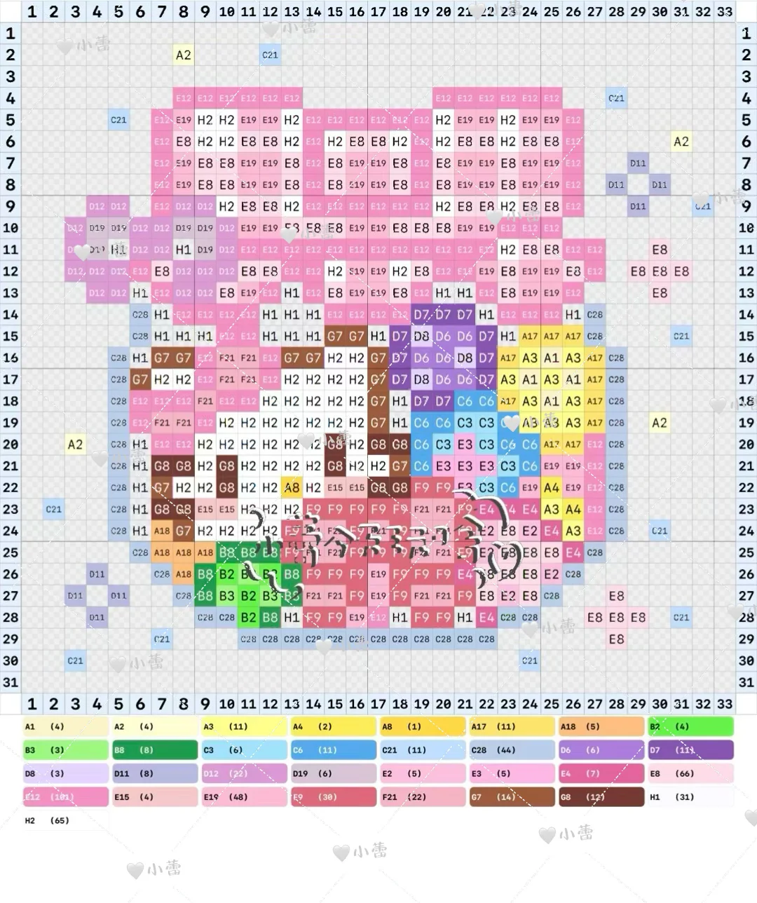 图片[3]-拼豆图纸·kt糖果罐🍬-零一像素实验室