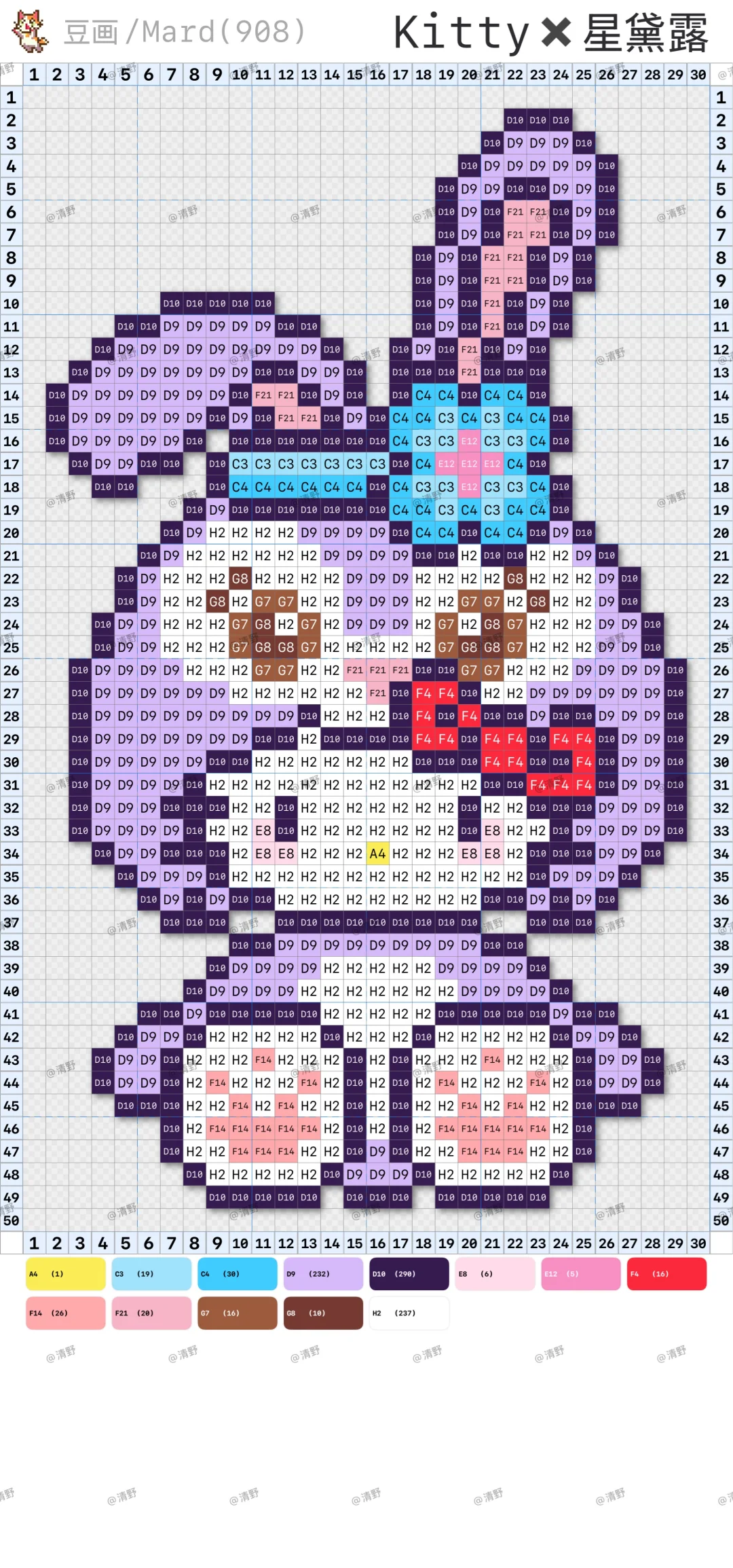 图片[3]-拼豆图纸｜Kitty×星黛露-零一像素实验室